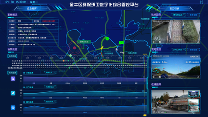 成都市智慧城市建设行动方案（2020-2022） 打造智能治理新标杆
